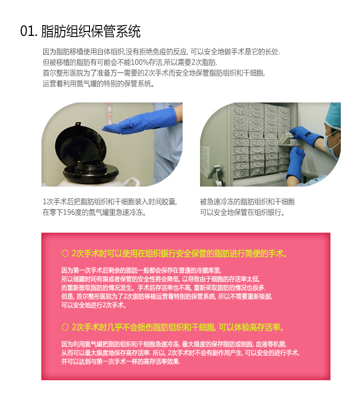 [01.脂肪组织保管系统] 因为脂肪移植使用自体组织,没有拒绝免疫的反应,可以安全地做手术是它的长处。
但被移植的脂肪有可能会不能100%存活,所以需要2次脂肪。
首尔整形医院为了准备万一需要的2次手术而安全地保管脂肪组织和干细胞，运营着利用氮气罐的特别的保管系统。
1次手术后把脂肪组织和干细胞装入时间胶囊，在零下196度的氮气罐里急速冷冻。
被急速冷冻的脂肪组织和干细胞可以安全地保管在组织银行。 *2次手术时可以使用在组织银行安全保管的脂肪进行简便的手术。 : 因为第一次手术后剩余的脂肪一般都会保存在普通的冷藏库里，所以储藏时间有限或者保管的安全性将会降低，以导致由于细胞的存活率太低，而重新提取脂肪的情况发生。
手术后存活率也不高，重新采取脂肪的情况也很多。但是，首尔整形医院为了2次脂肪移植运营着特别的保管系统，所以不需要重新吸脂，可以安全地进行2次手术。 , *2次手术时几乎不会损伤脂肪组织和干细胞，可以体验高存活率。 : 因为利用氮气罐把脂肪组织和干细胞急速冷冻，最大限度的保存脂肪或细胞，血液等机能，从而可以最大限度地保存高存活率。所以，2次手术时不会有副作用产生，可以安全的进行手术，并可以达到与第一次手术一样的高存活率效果。